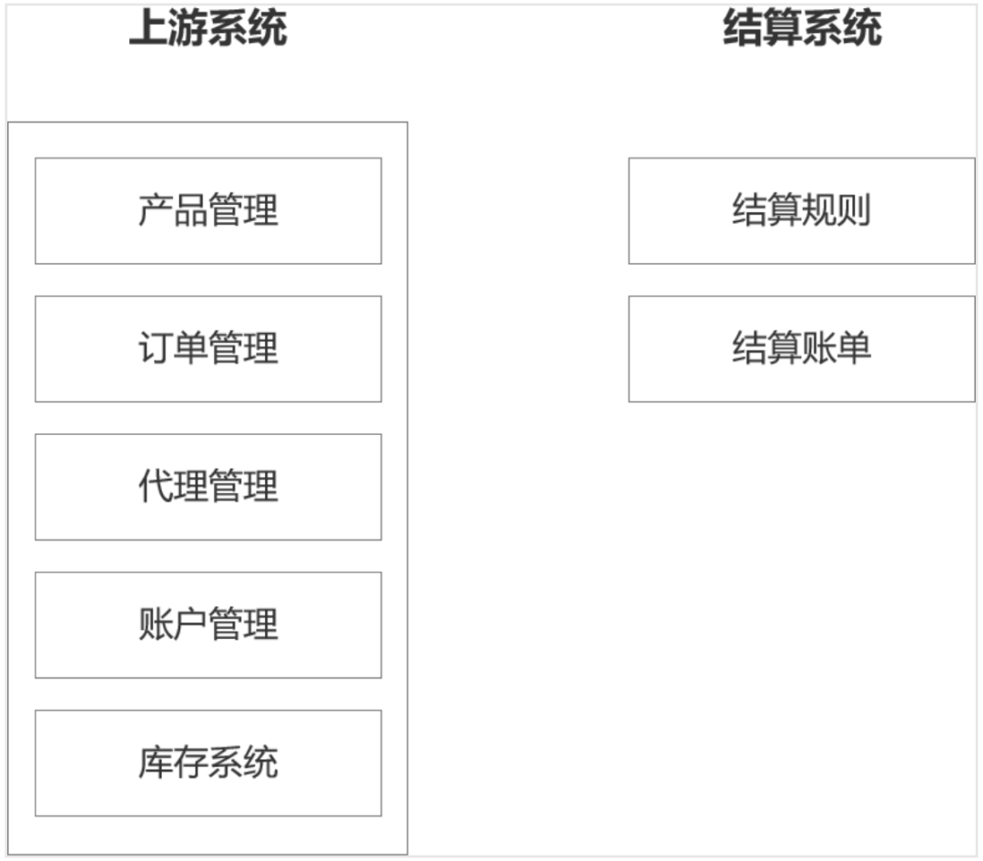 产品经理，产品经理网站